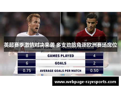 英超赛季激情对决来袭 多支劲旅角逐欧洲赛场席位