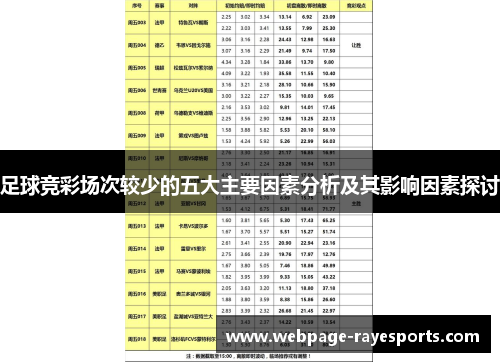 足球竞彩场次较少的五大主要因素分析及其影响因素探讨 足球竞彩场次较少的五大主要因素分析及其影响因素探讨