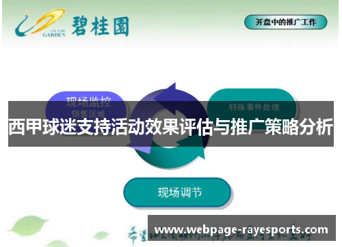 西甲球迷支持活动效果评估与推广策略分析 西甲球迷支持活动效果评估与推广策略分析